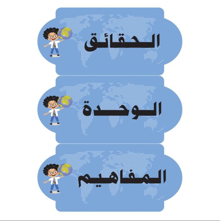 بطاقة اجتماعيات اولاد 3